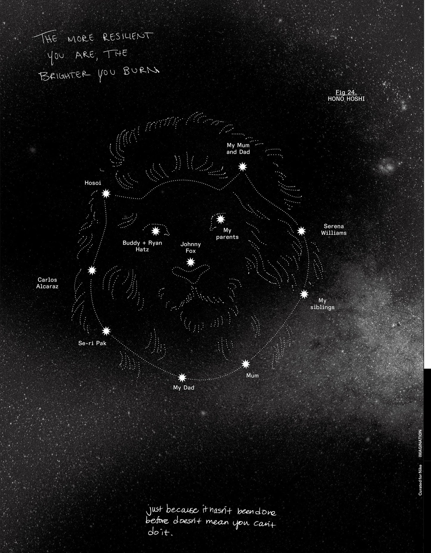 A Magazine Curated by Nike